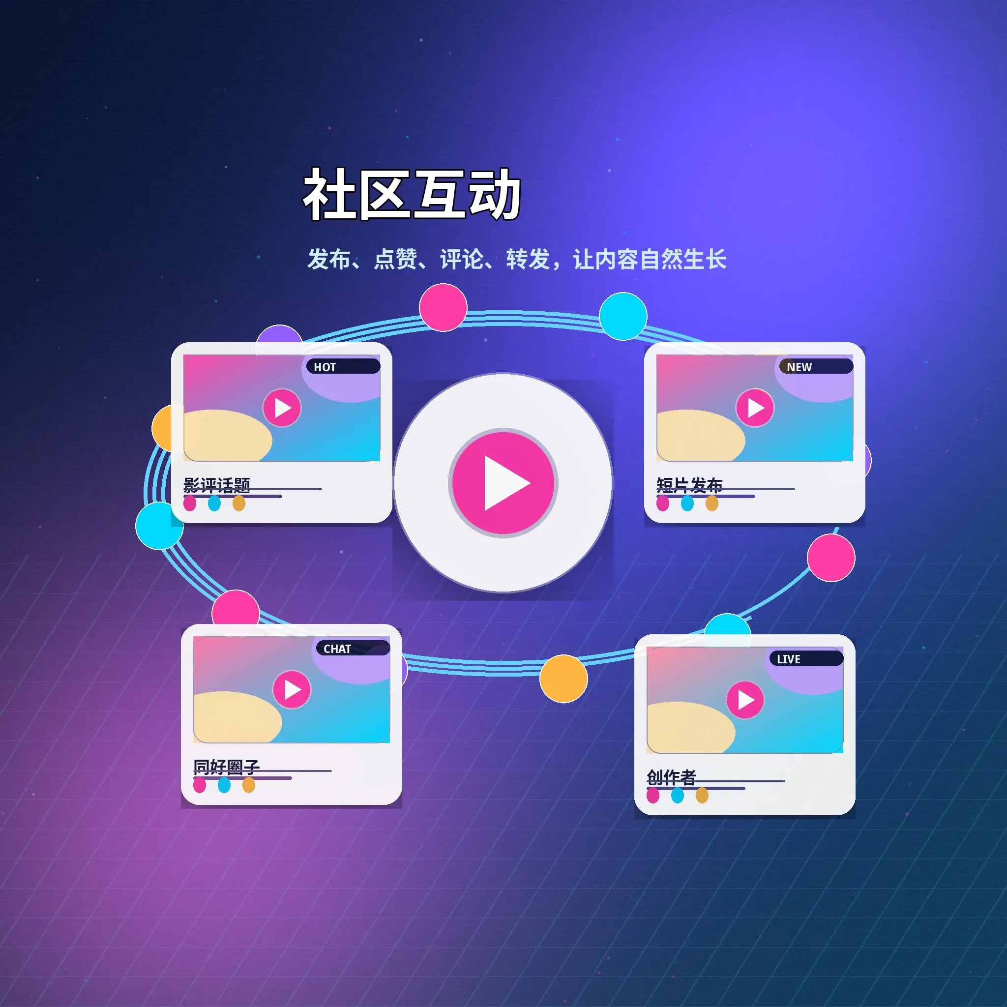 蘑菇视频社区互动