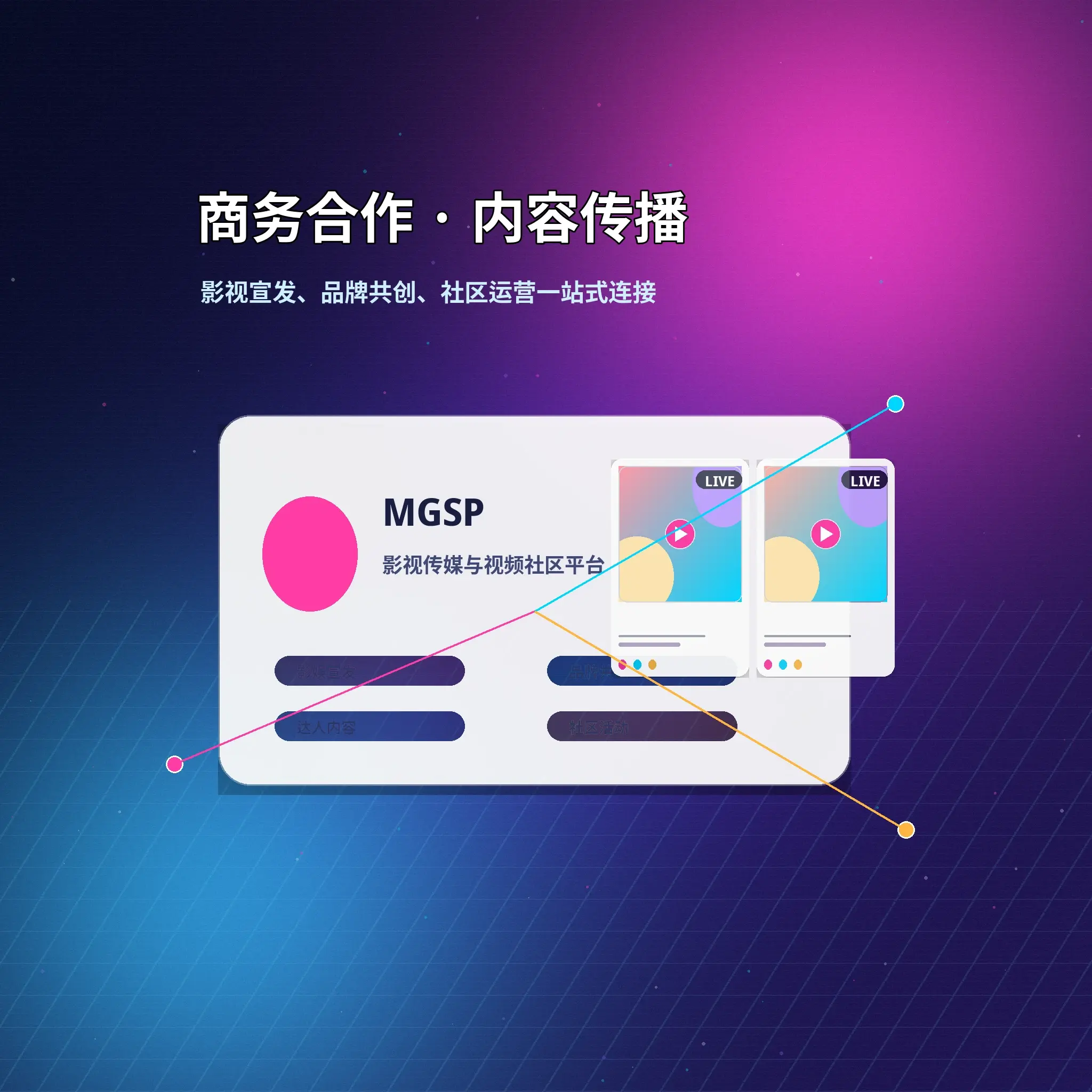 联系我们反馈流程:把信息看清楚再继续