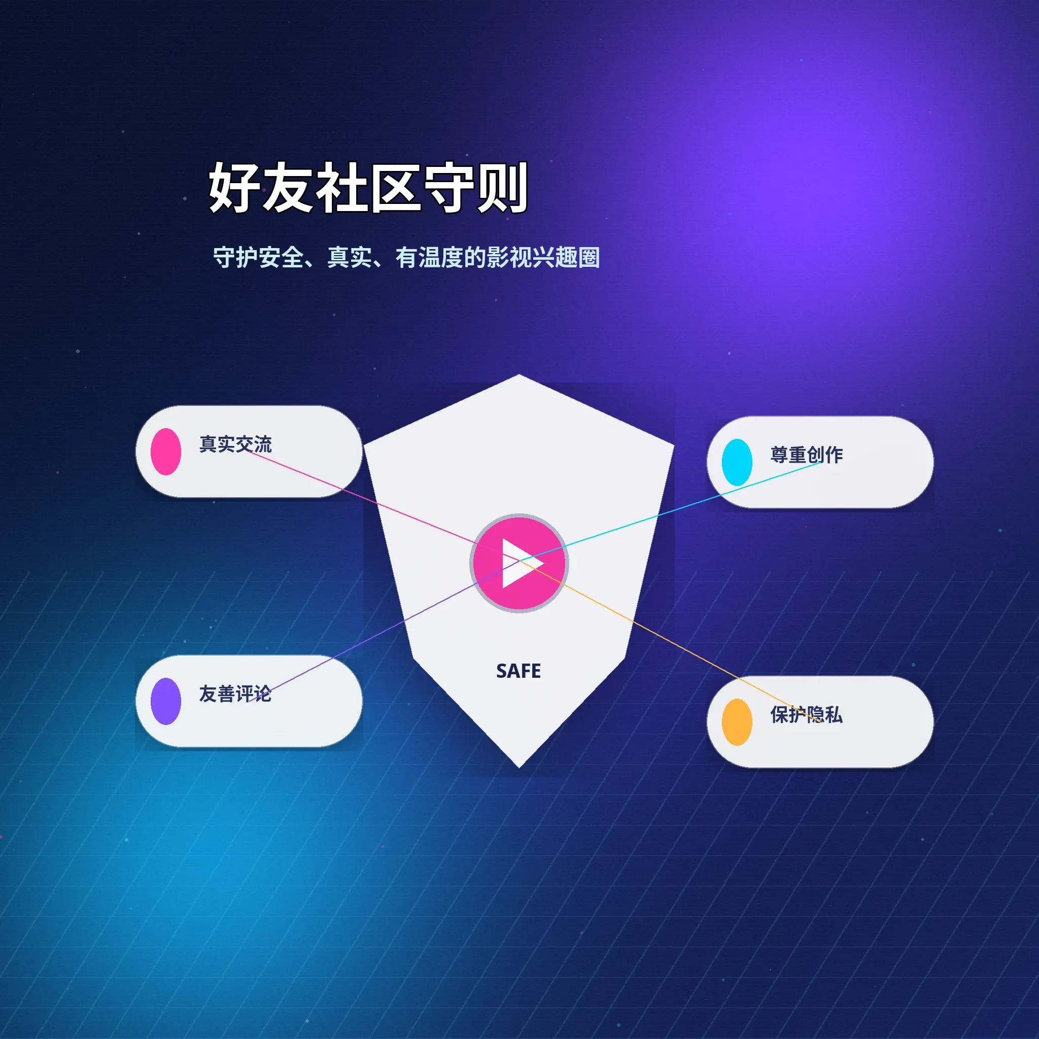 活动公告验证码安全：把信息看清楚再继续